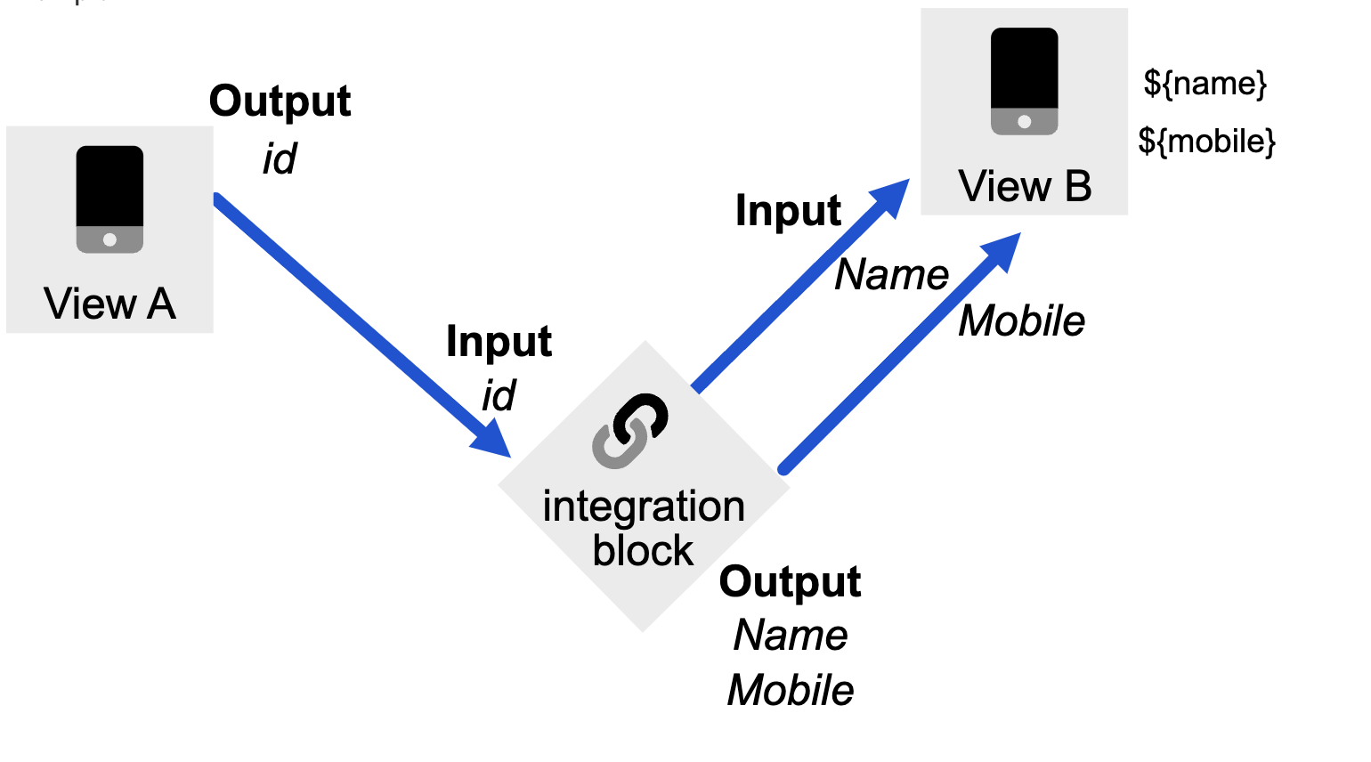 intp1